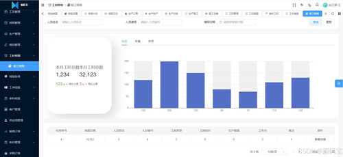 制造執行系統（MES） 賦能車間執行層，驅動生產信息化管理與系統集成